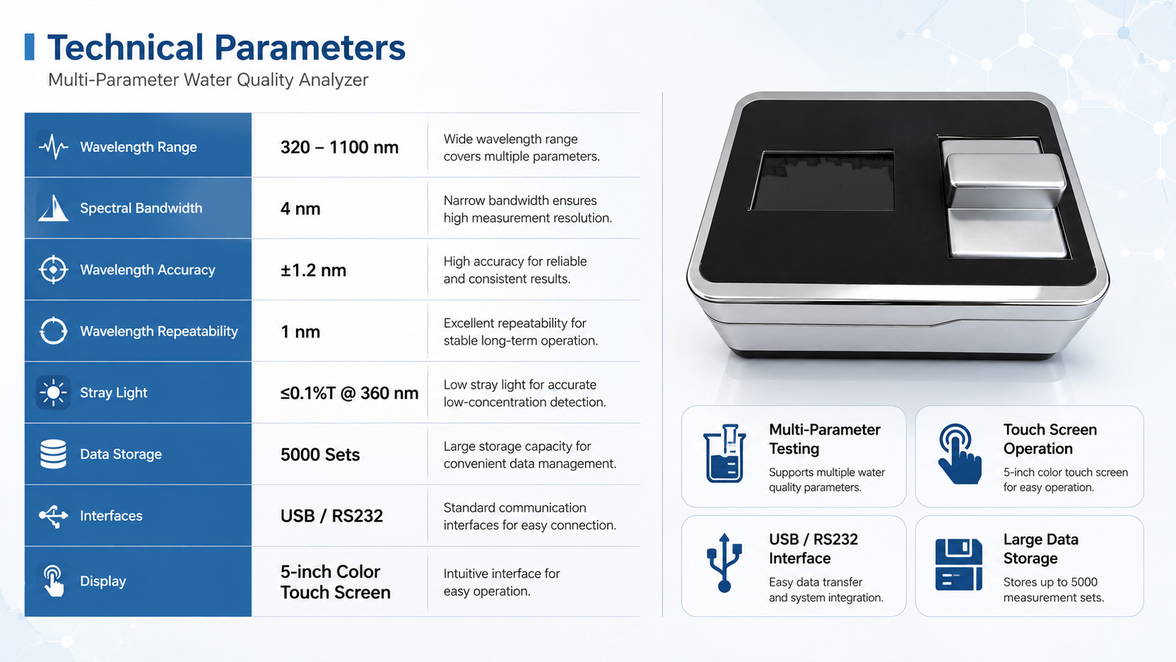 Benchtop Water Quality Analyzer view 4