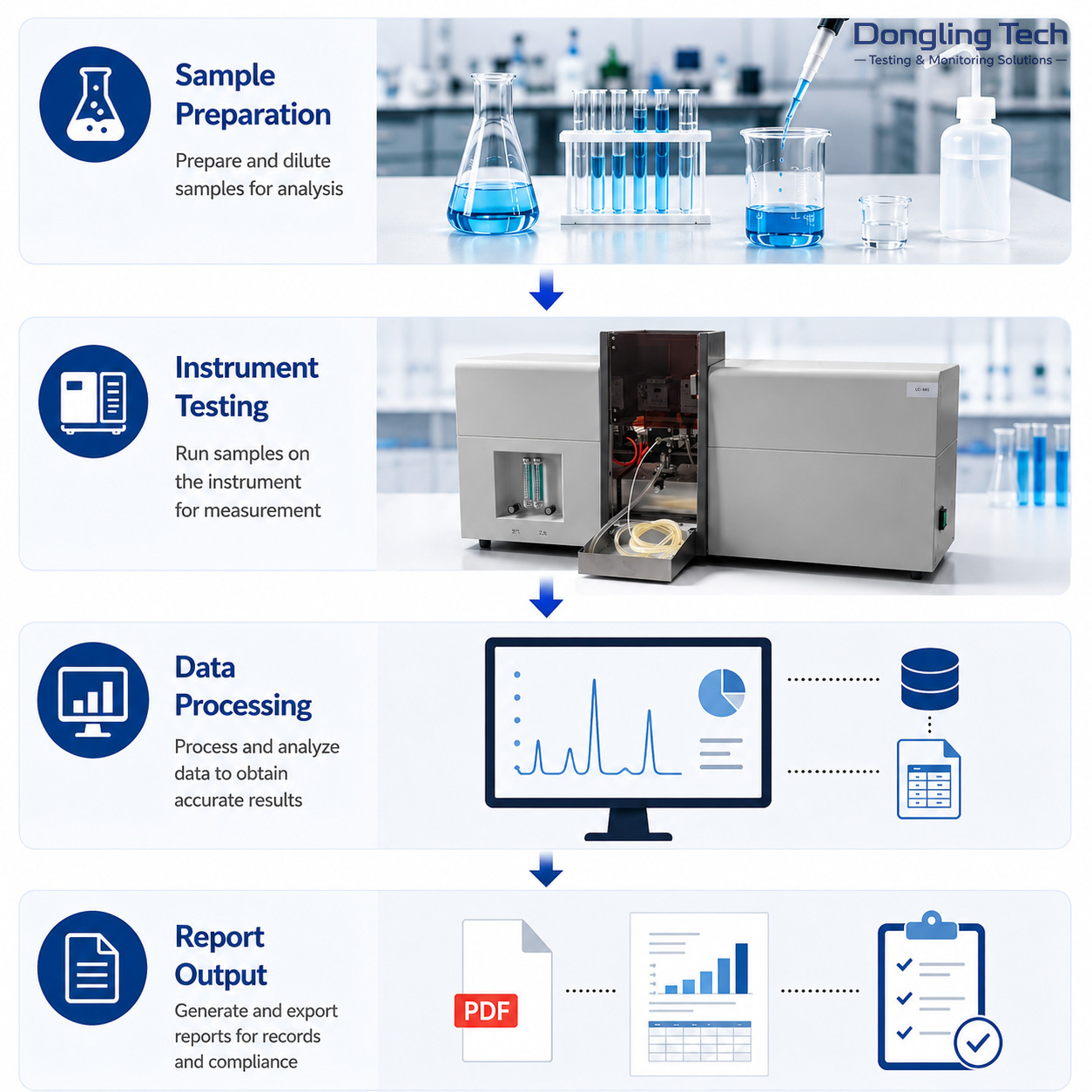 DL-AA2000 Atomic Absorption Spectrophotometer view 3